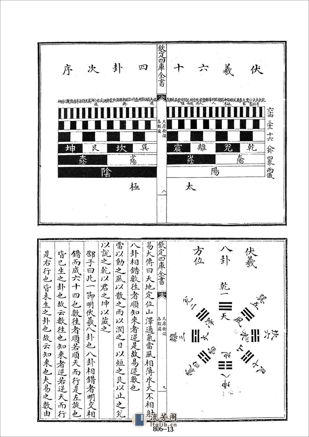 四库全书.术数类.13.天原发微、附各类图等-%5B宋%5D鲍云龙等撰 - 第13页预览图