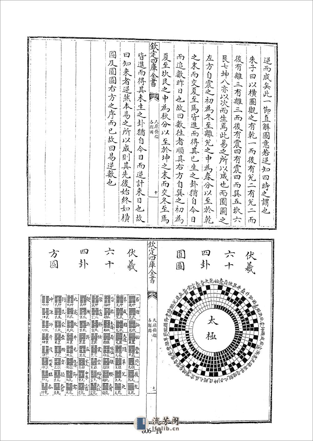 四库全书.术数类.13.天原发微、附各类图等-%5B宋%5D鲍云龙等撰 - 第14页预览图