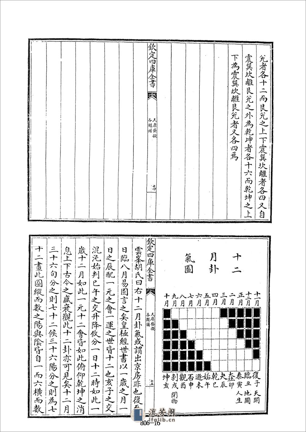 四库全书.术数类.13.天原发微、附各类图等-%5B宋%5D鲍云龙等撰 - 第16页预览图