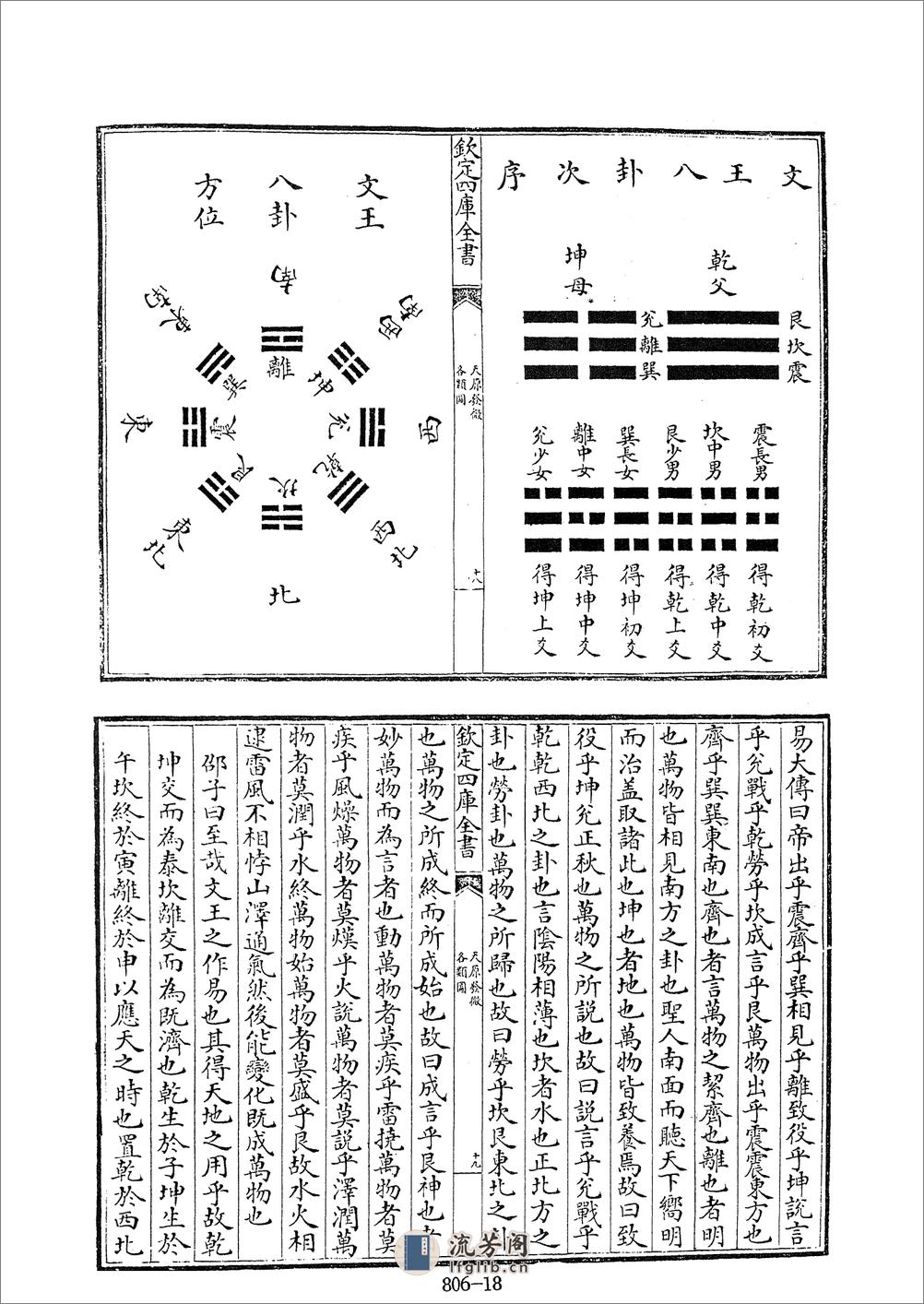 四库全书.术数类.13.天原发微、附各类图等-%5B宋%5D鲍云龙等撰 - 第18页预览图