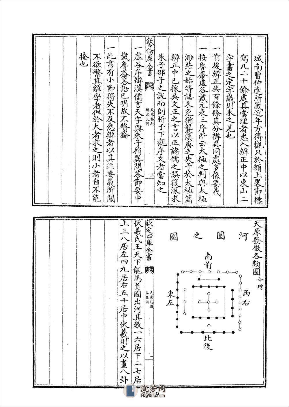 四库全书.术数类.13.天原发微、附各类图等-%5B宋%5D鲍云龙等撰 - 第9页预览图