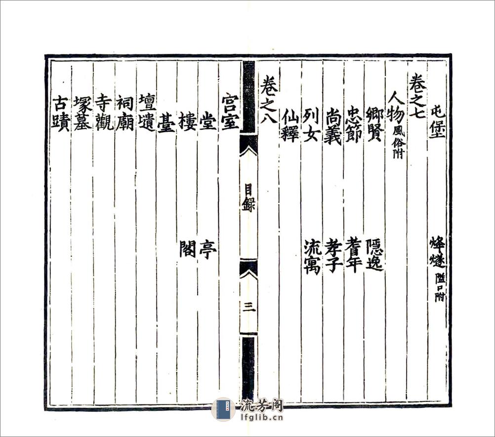 隆庆志（嘉靖） - 第3页预览图