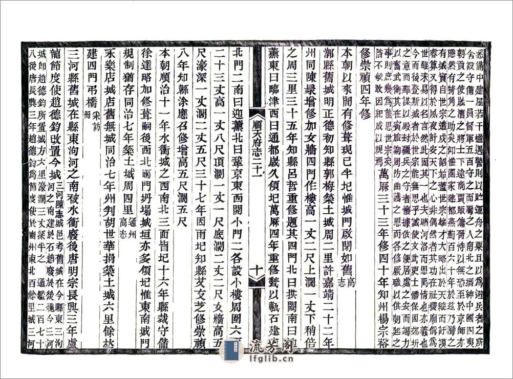 顺天府志（光绪）卷021-040 - 第11页预览图