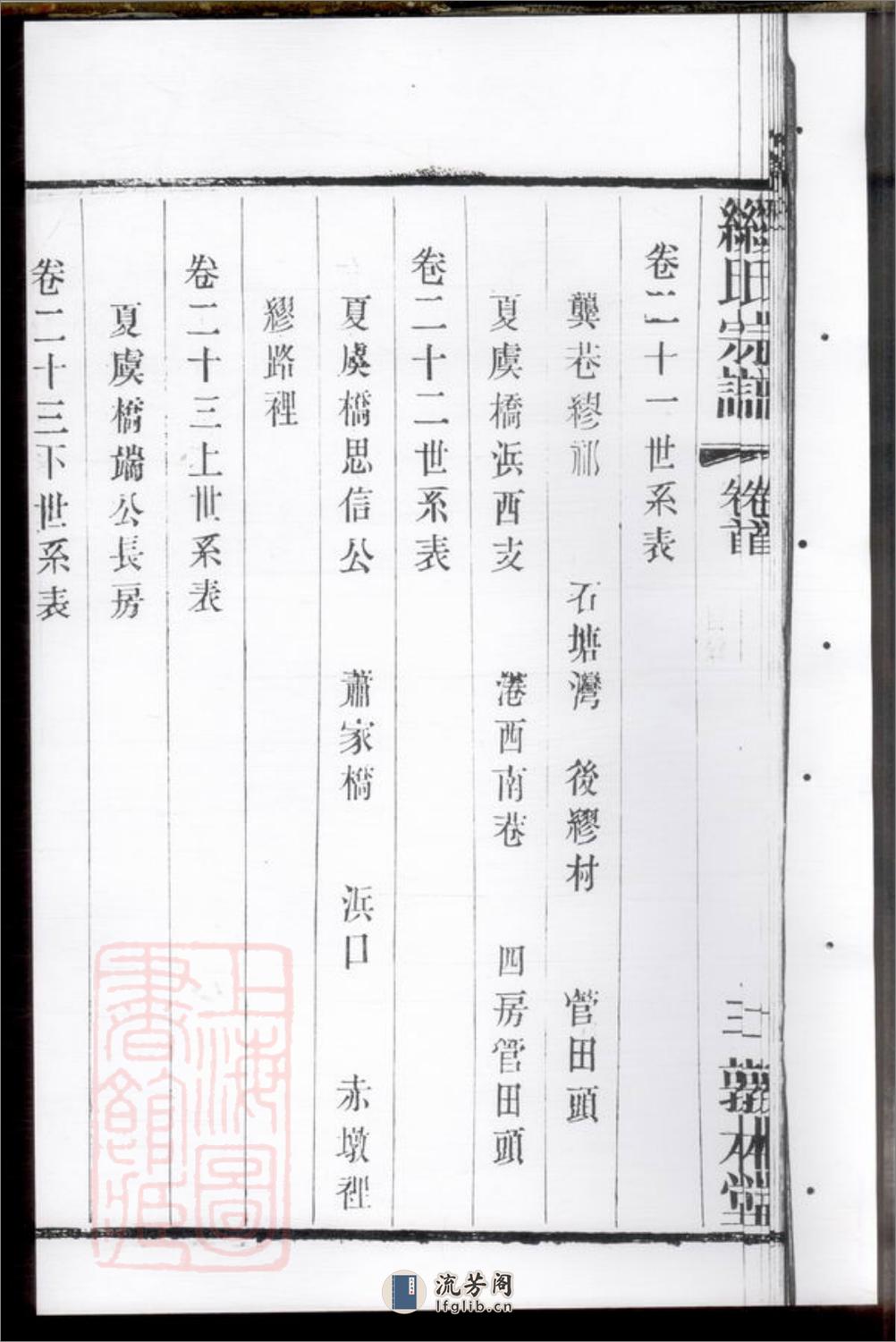 缪氏宗谱 - 第18页预览图
