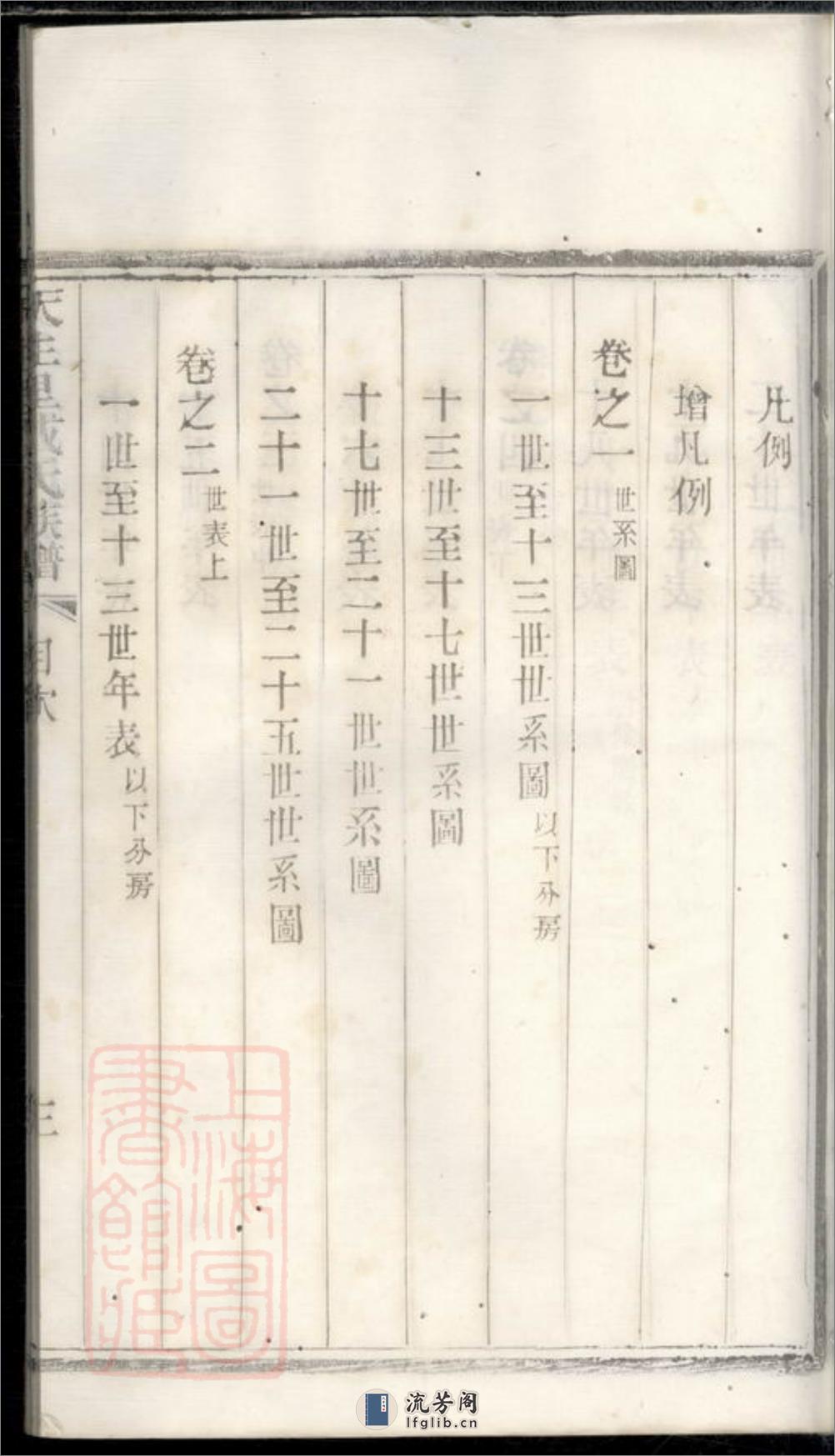 宜兴天生里戴氏族谱：十二卷，首一卷：[江苏宜兴] - 第14页预览图