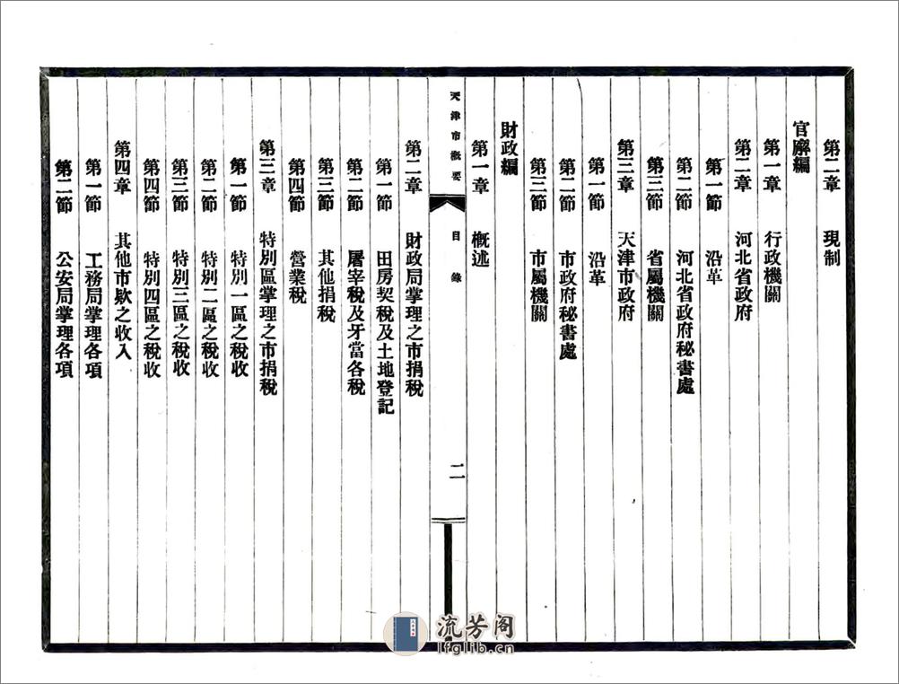 天津市概要（民国） - 第6页预览图