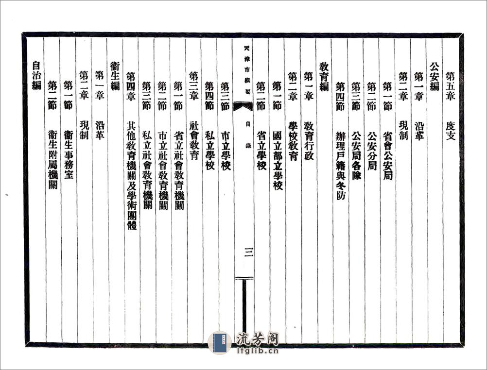 天津市概要（民国） - 第7页预览图