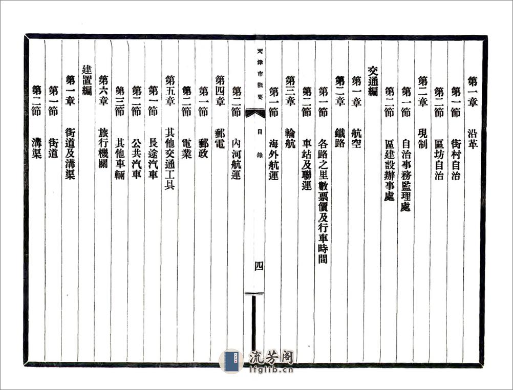 天津市概要（民国） - 第8页预览图