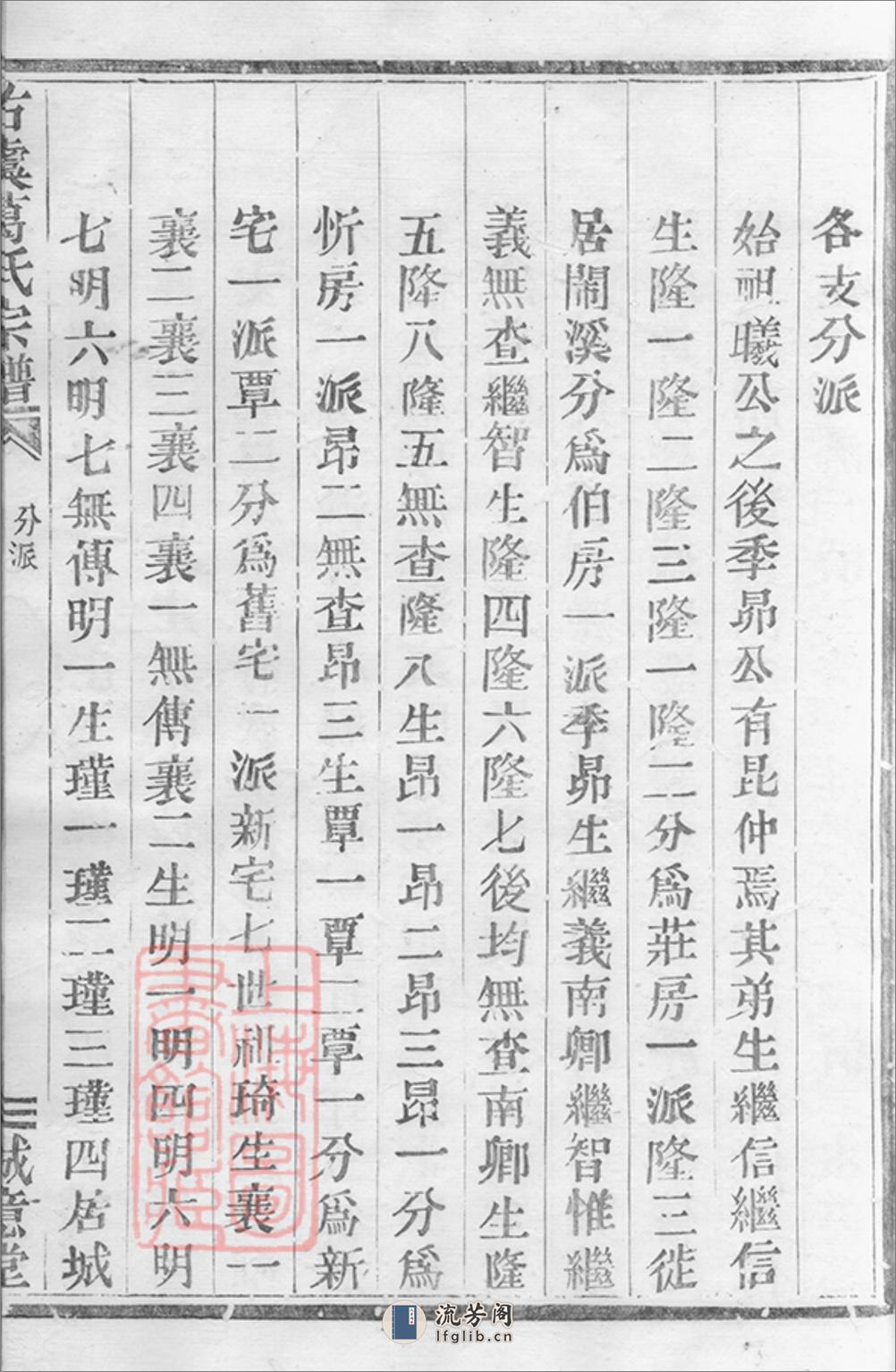 古虞葛氏宗谱：十二集：[上虞] - 第16页预览图