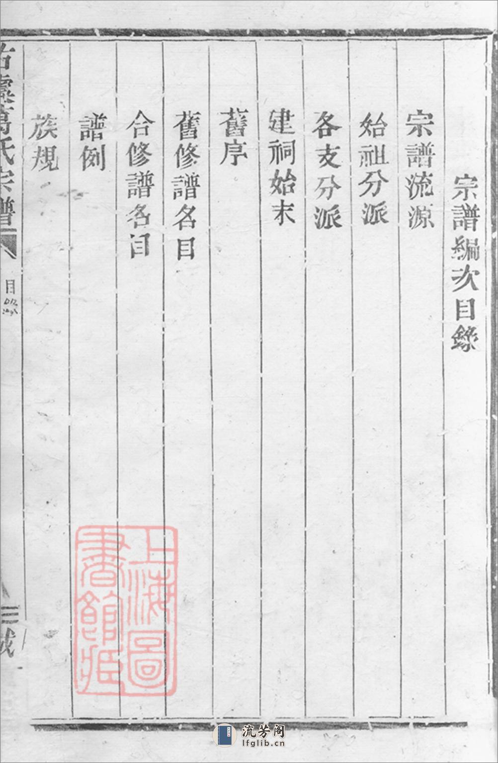 古虞葛氏宗谱：十二集：[上虞] - 第6页预览图