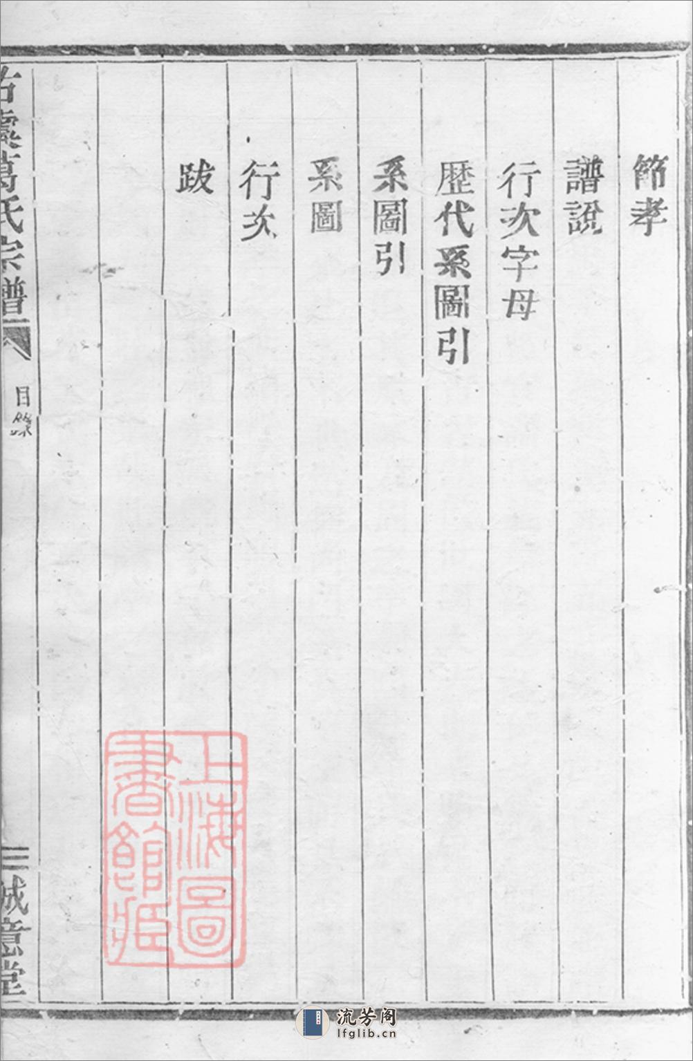 古虞葛氏宗谱：十二集：[上虞] - 第8页预览图