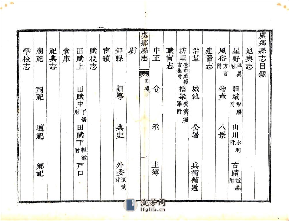 虞乡县志（乾隆） - 第17页预览图