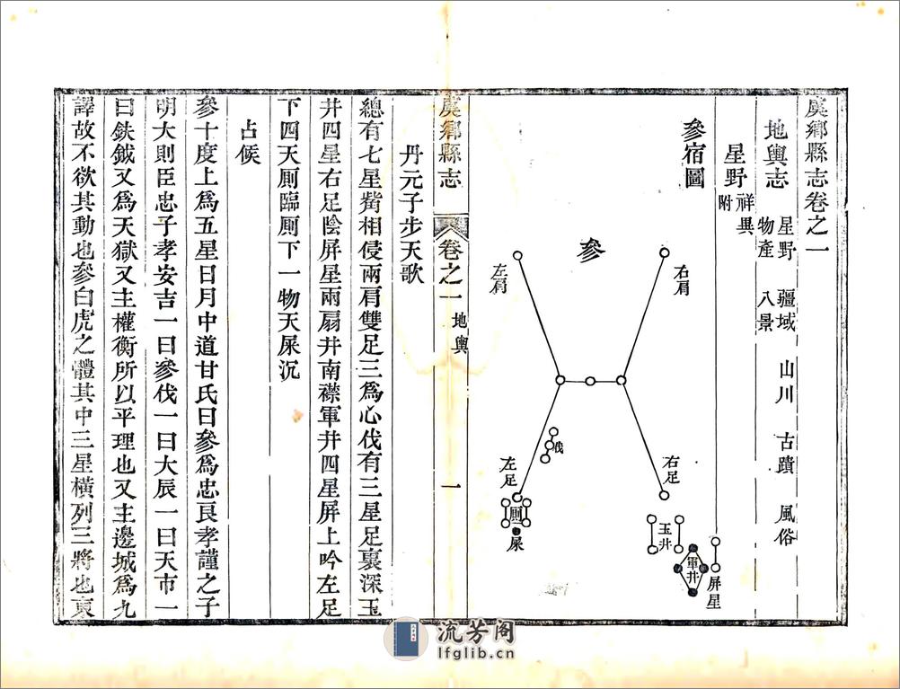 虞乡县志（乾隆） - 第19页预览图