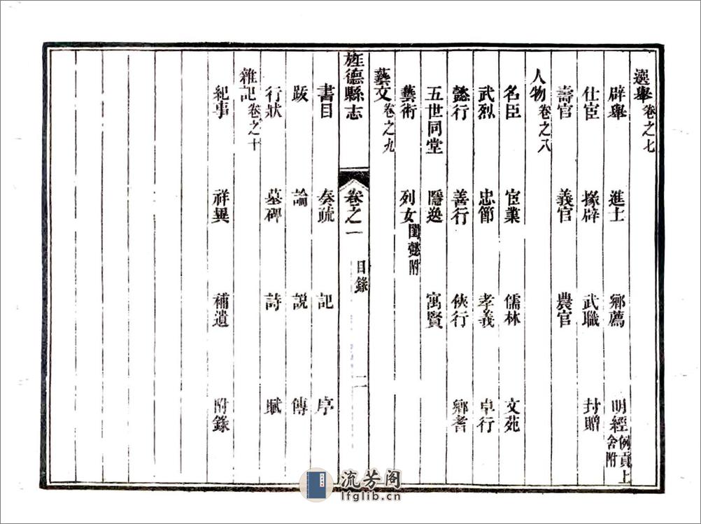 旌德县志（民国） - 第17页预览图