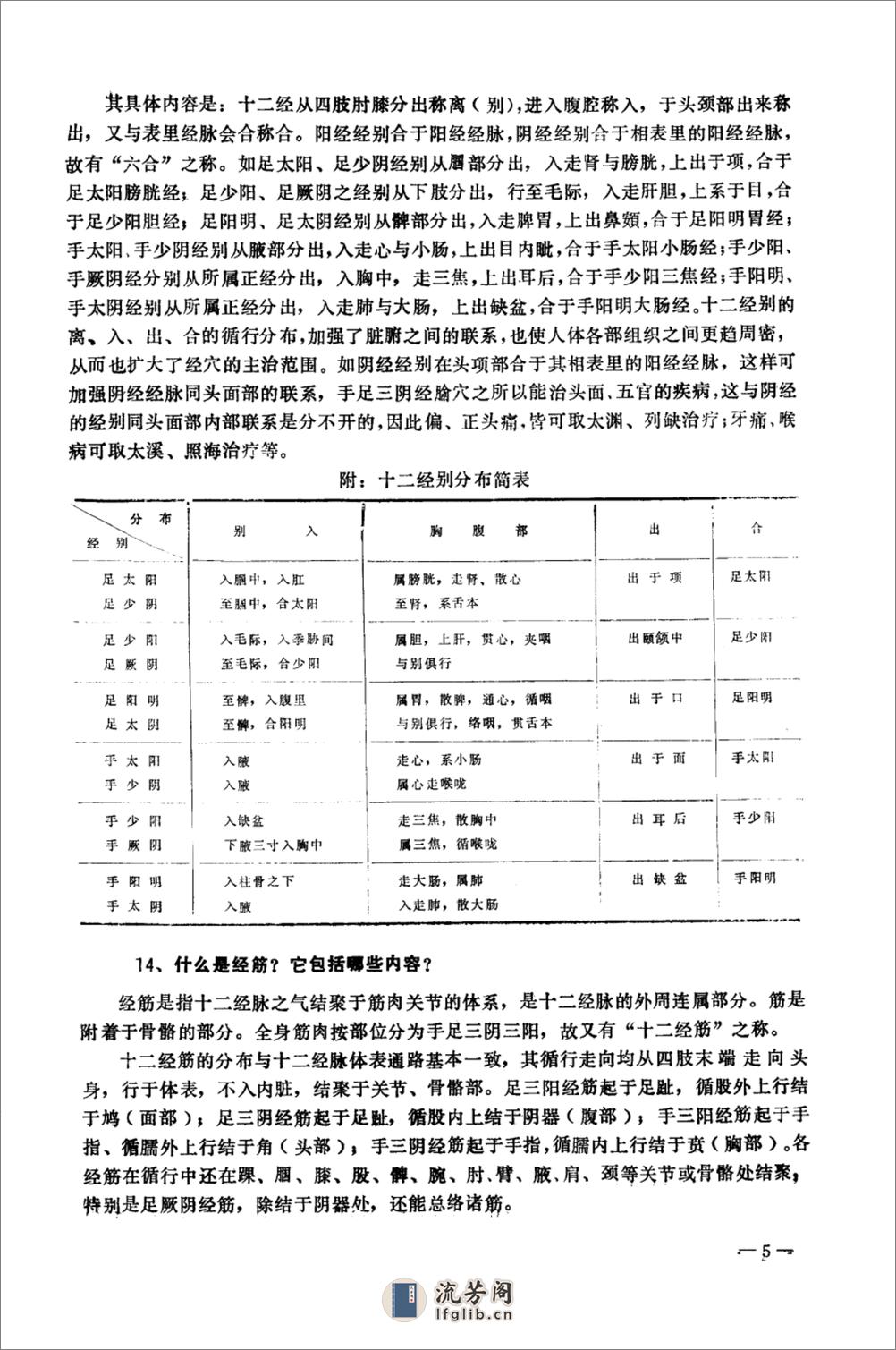 针灸学题解_10387237_边长宗++黄建军等编_... - 第10页预览图