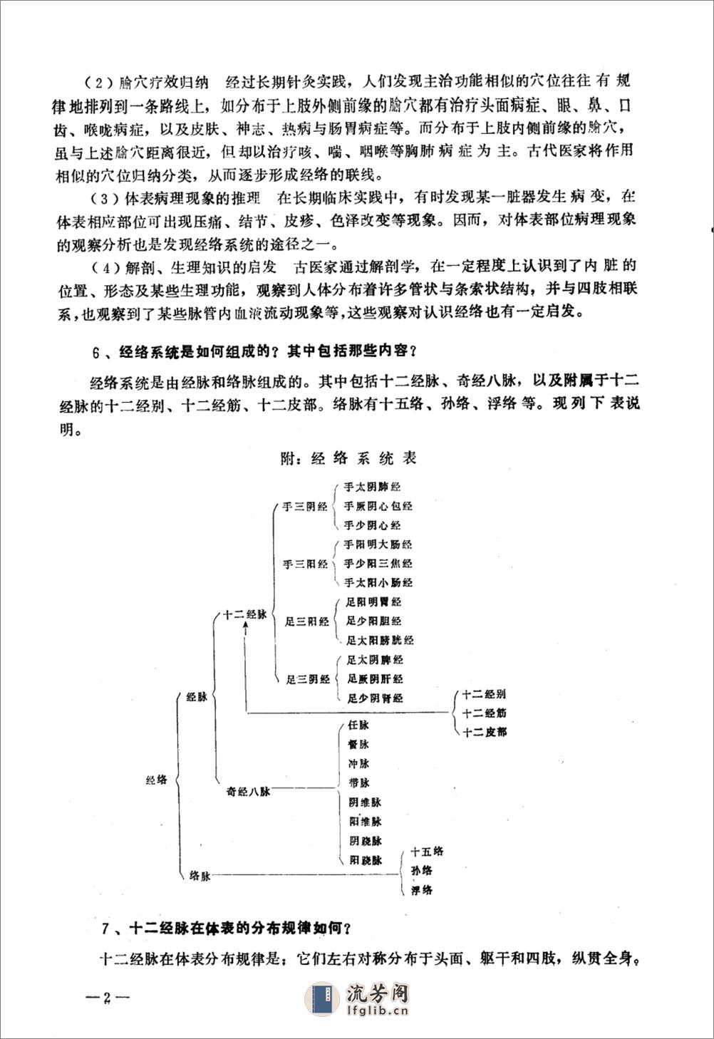 针灸学题解_10387237_边长宗++黄建军等编_... - 第7页预览图