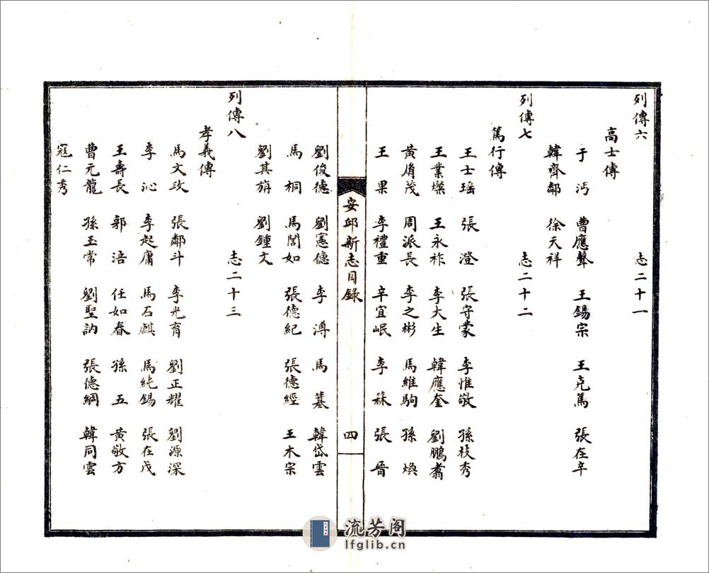 安丘新志（道光） - 第12页预览图