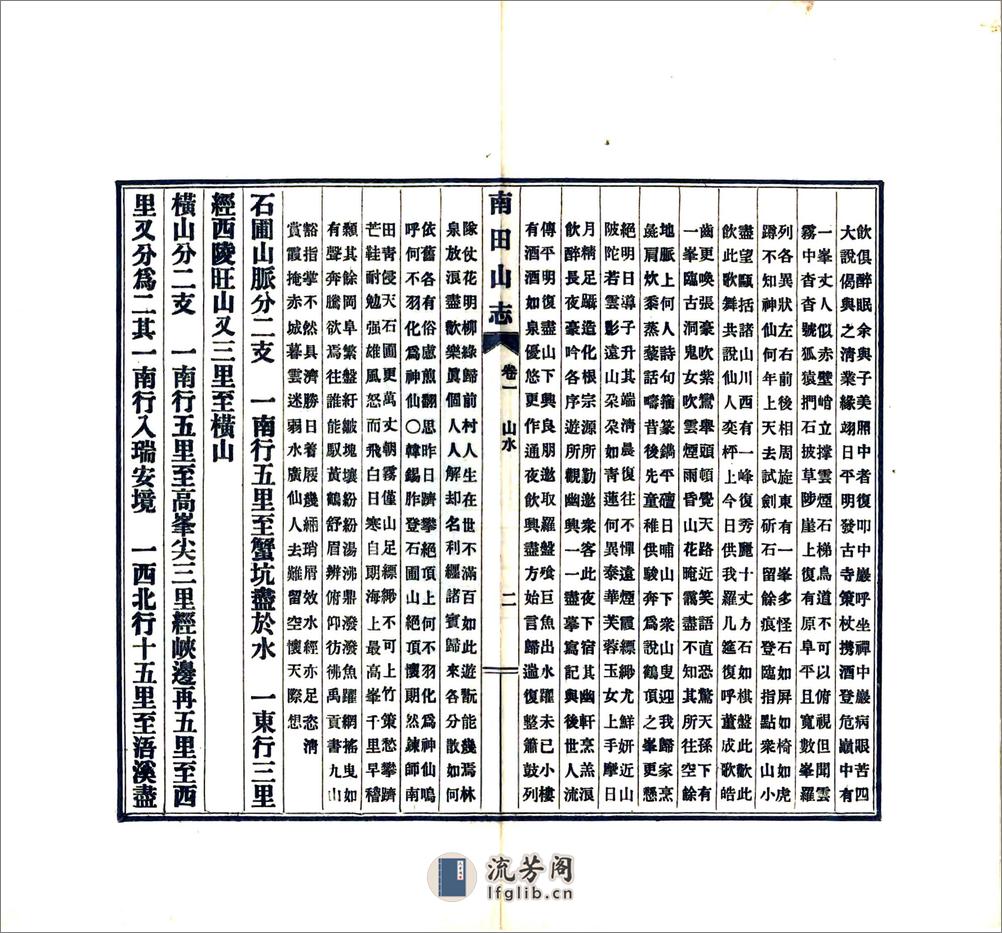 南田山志（民国） - 第18页预览图