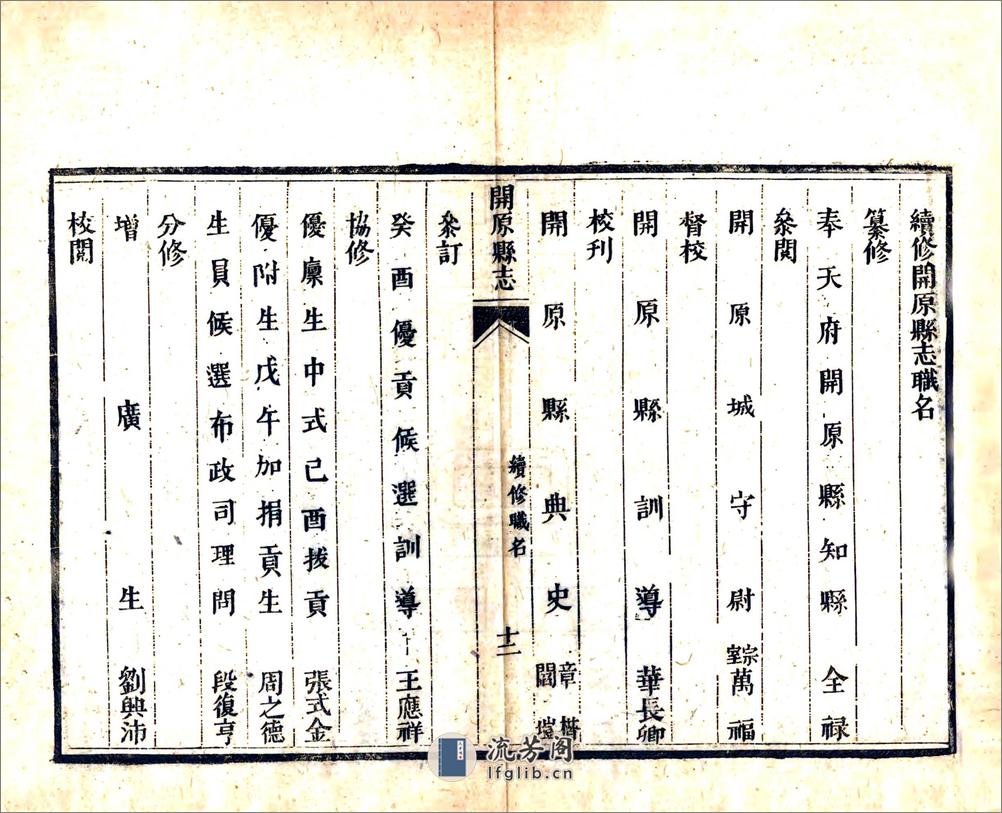 开原县志（咸丰） - 第19页预览图