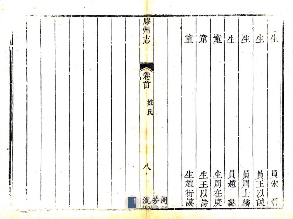 胶州志（乾隆） - 第11页预览图