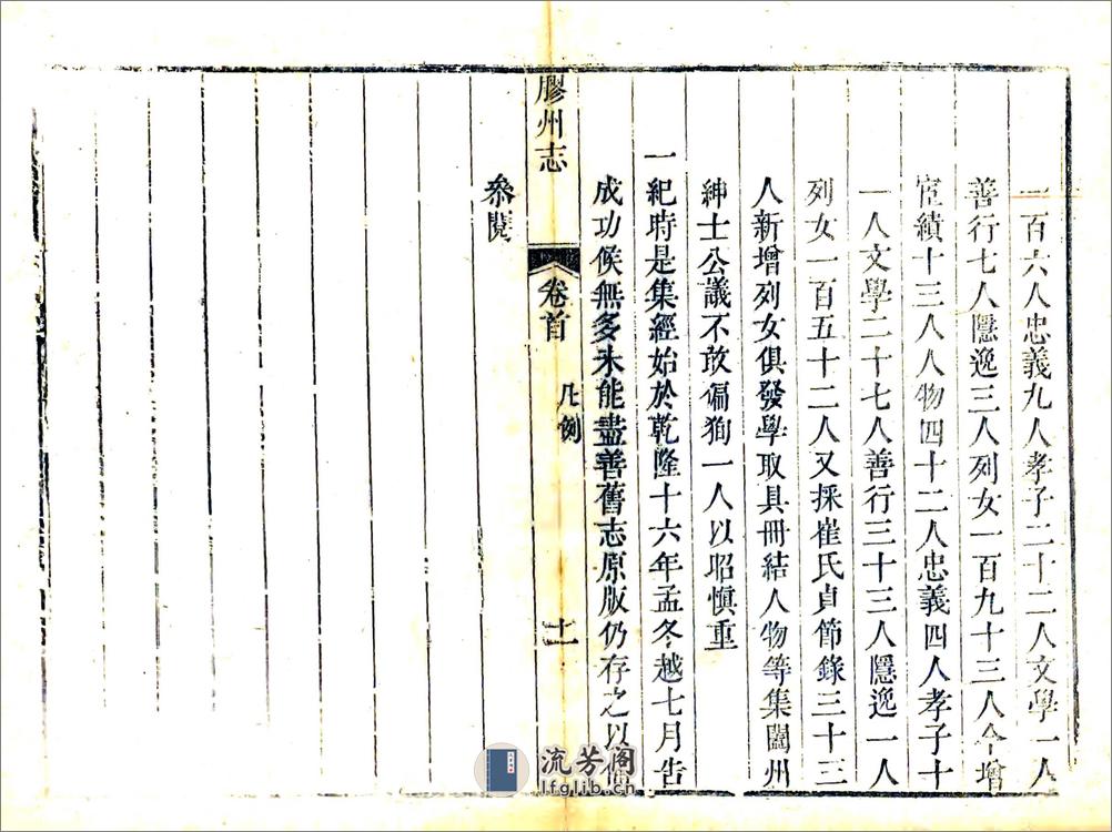 胶州志（乾隆） - 第14页预览图