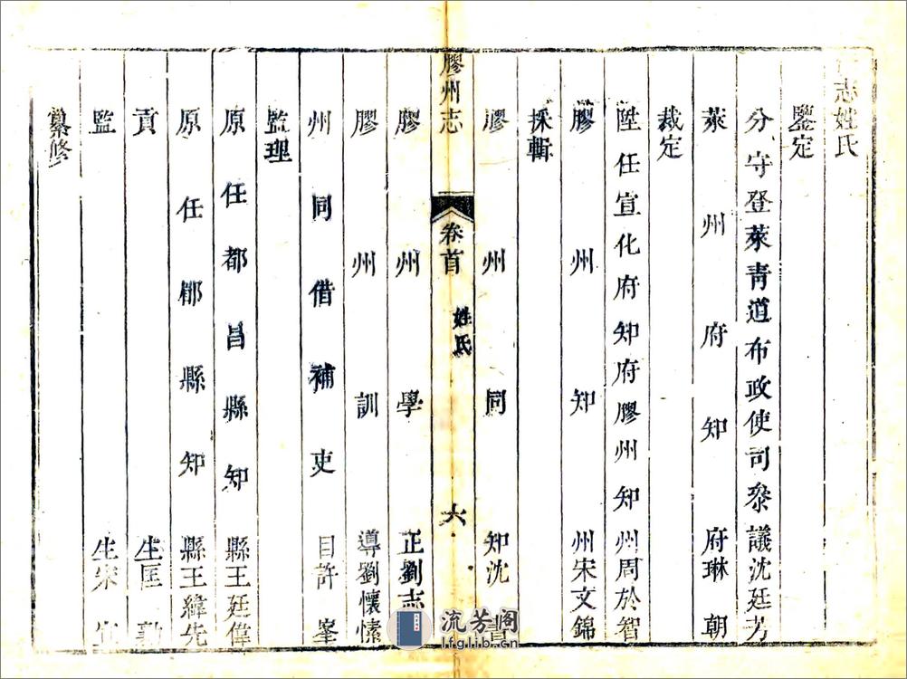 胶州志（乾隆） - 第9页预览图