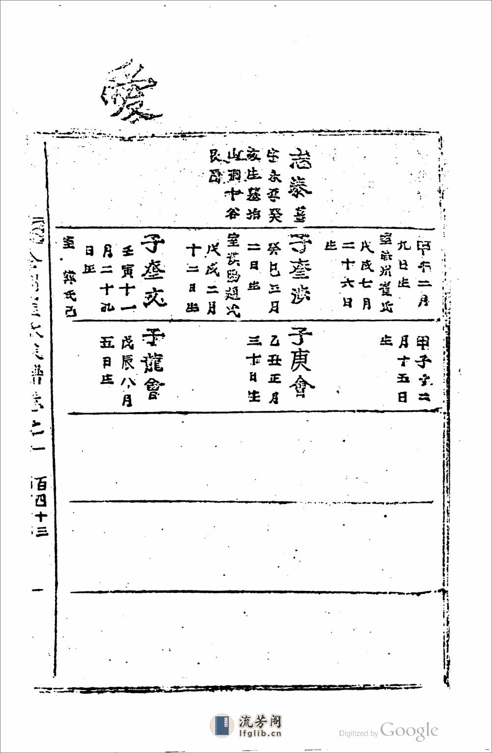 全州崔氏族譜(1) - 第11页预览图