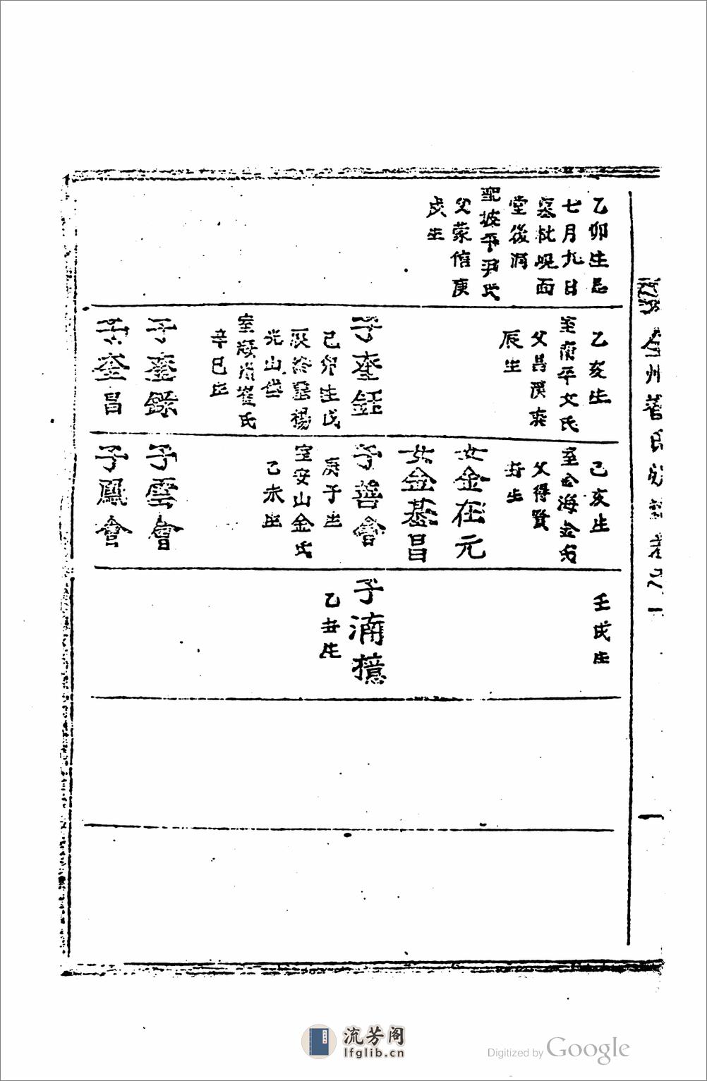 全州崔氏族譜(1) - 第12页预览图