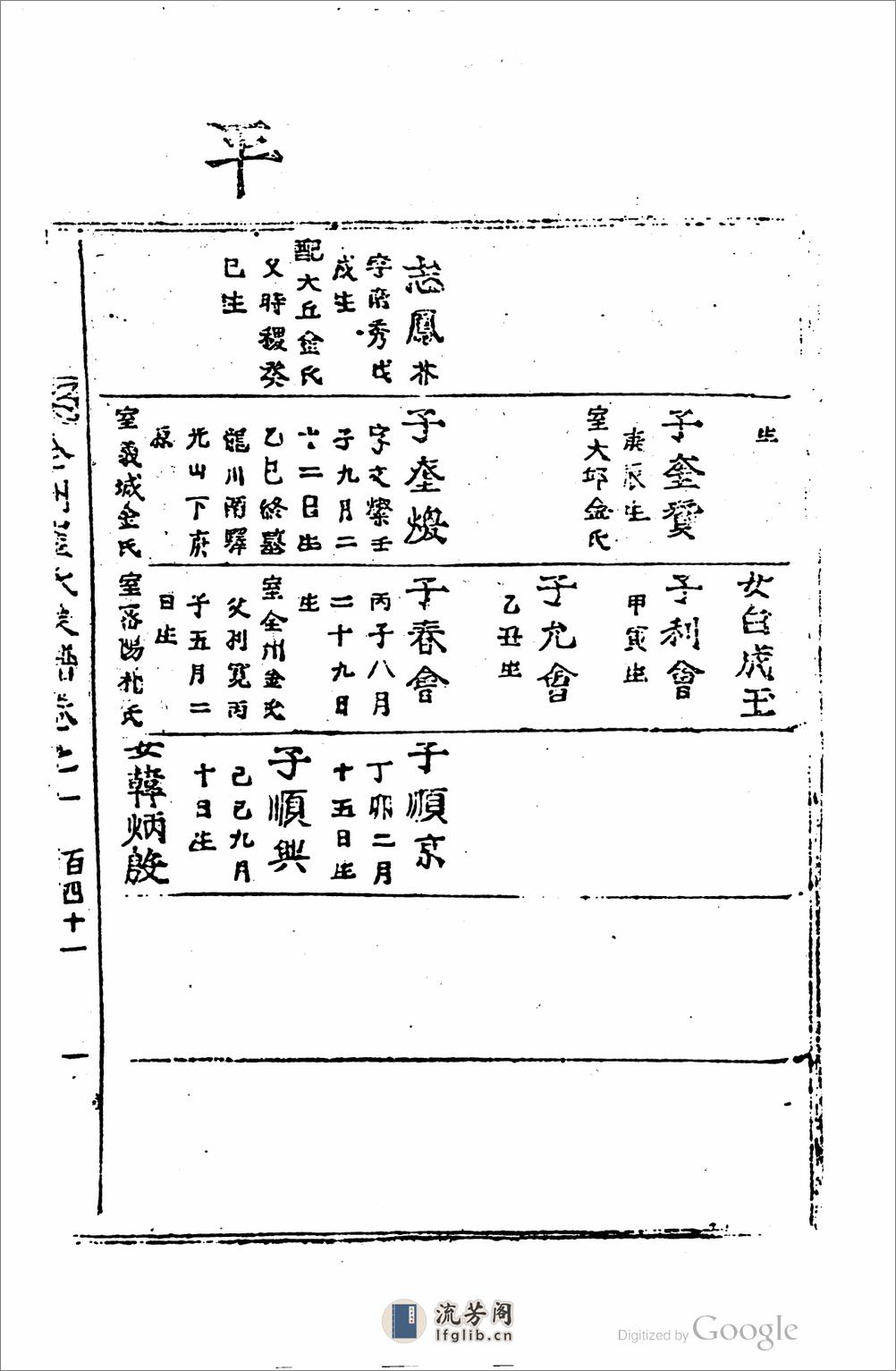 全州崔氏族譜(1) - 第15页预览图