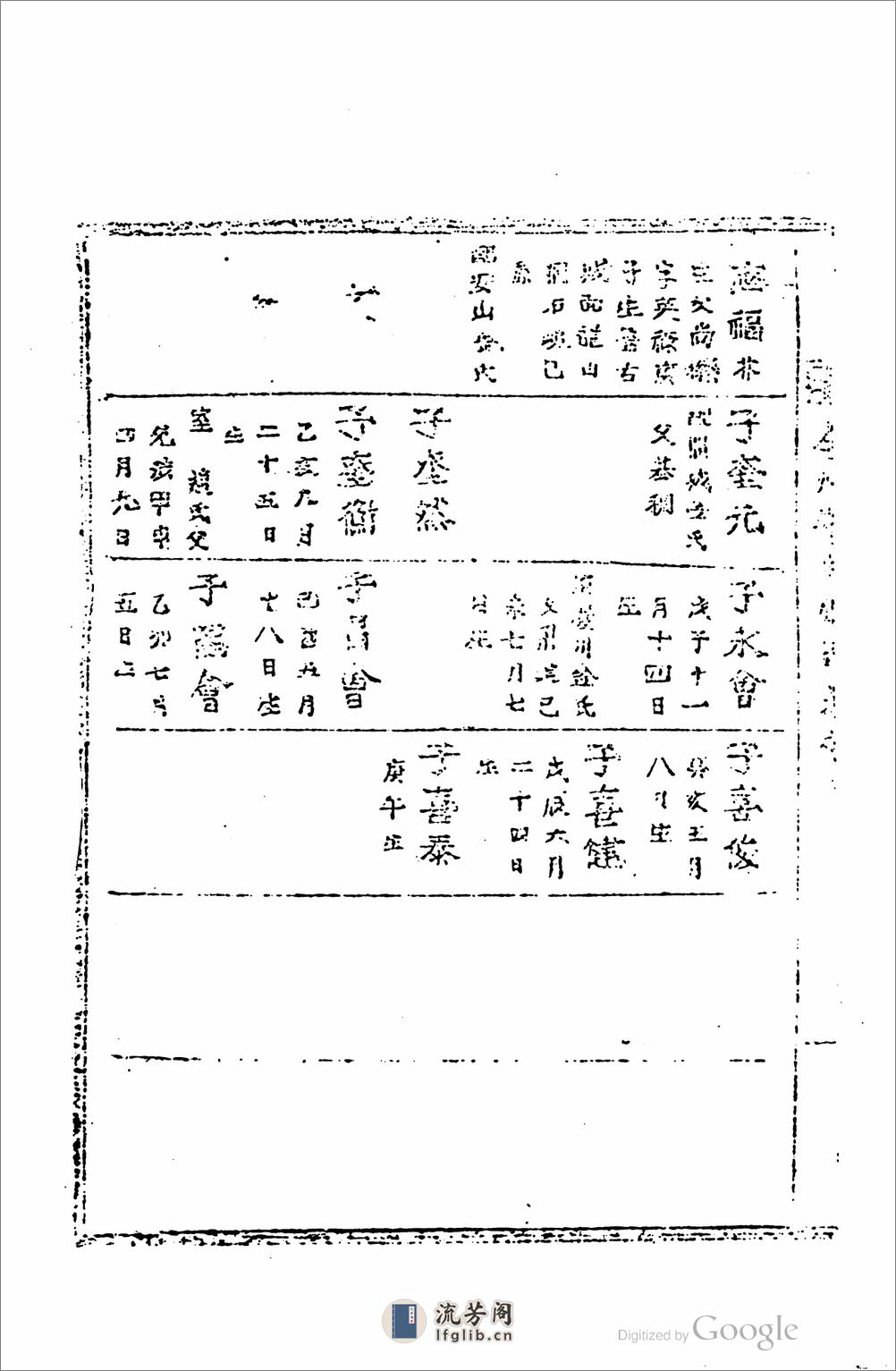 全州崔氏族譜(1) - 第16页预览图