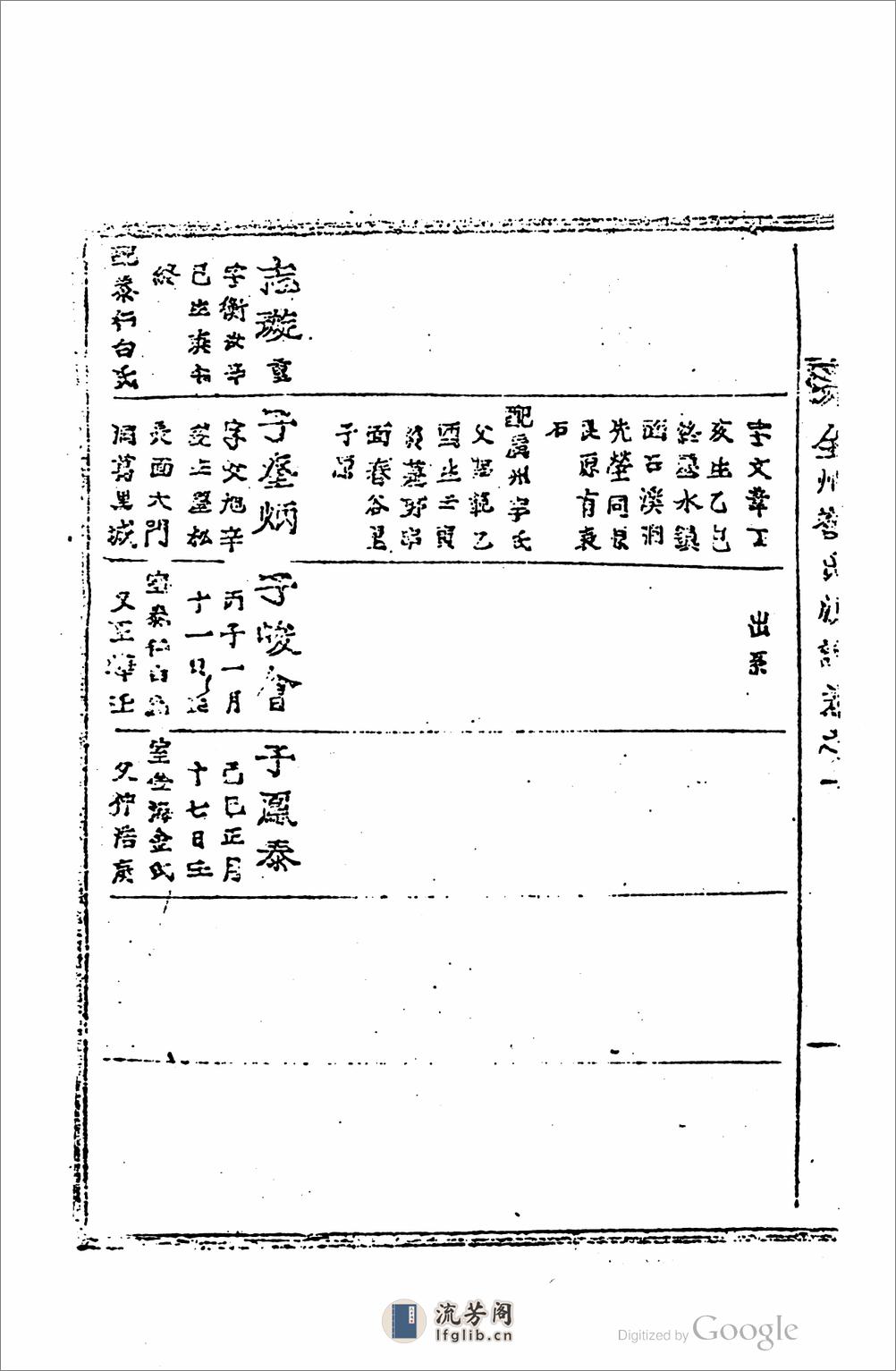 全州崔氏族譜(1) - 第20页预览图