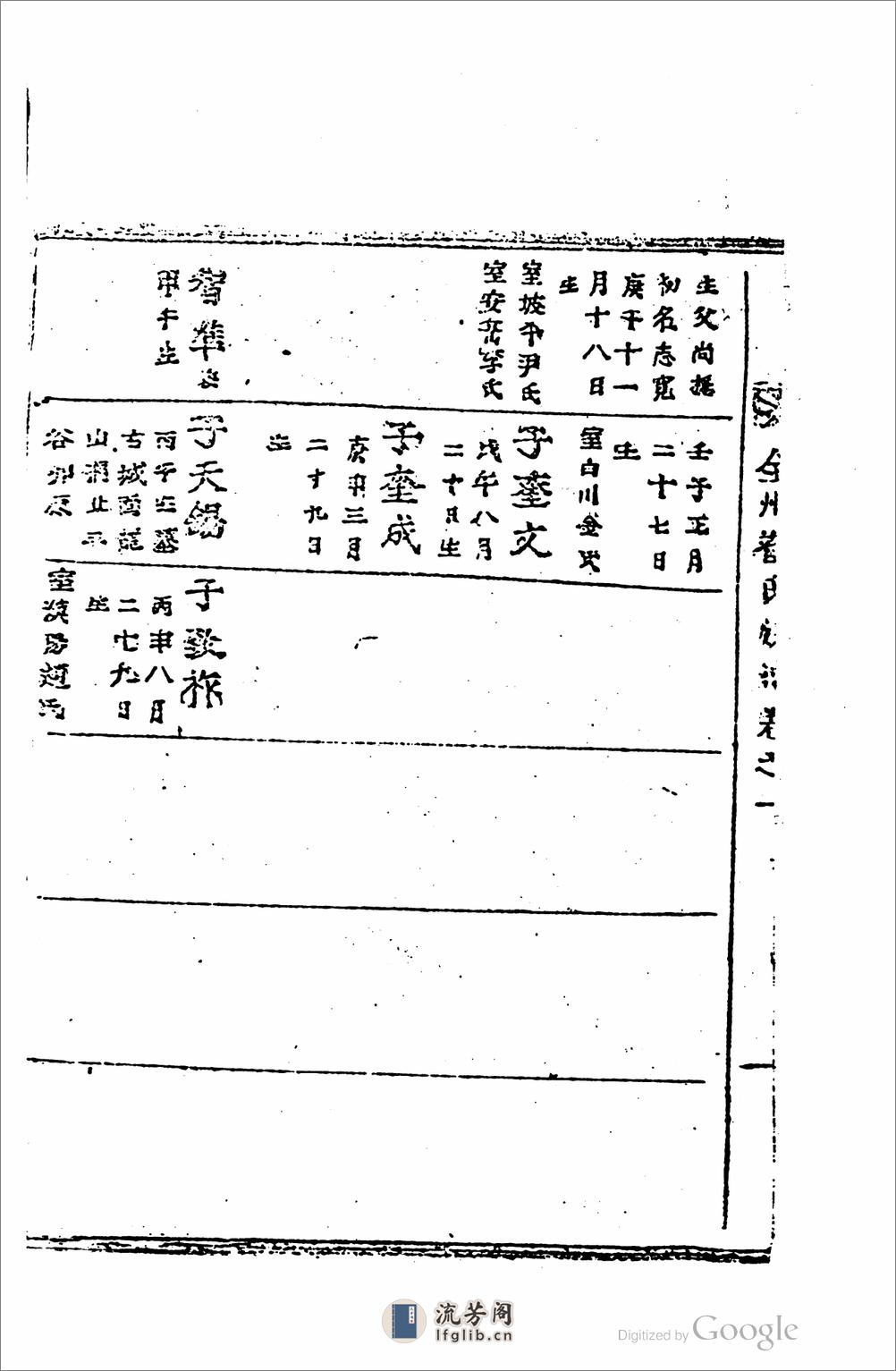 全州崔氏族譜(1) - 第8页预览图