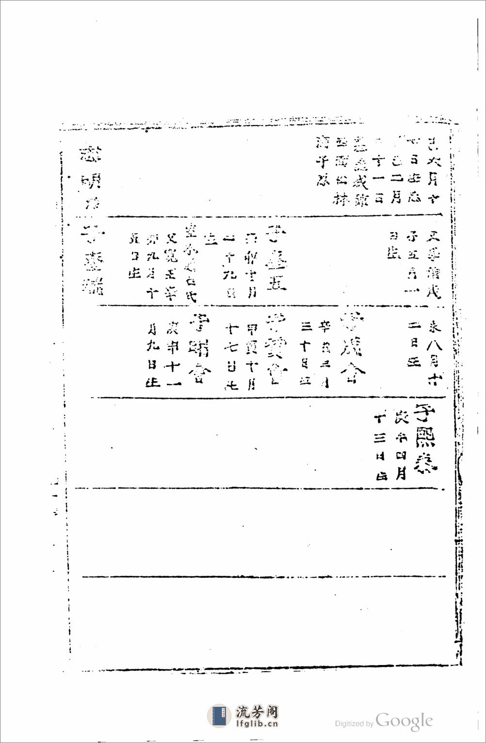 全州崔氏族譜(1) - 第9页预览图