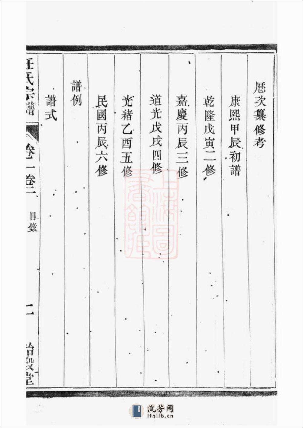 任氏宗谱：十六卷：[镇江、宜兴] - 第17页预览图