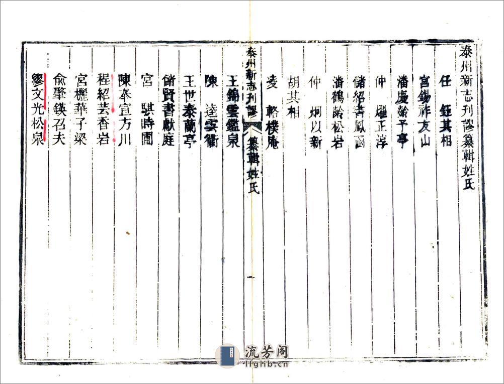 泰州新志刊谬（道光） - 第6页预览图