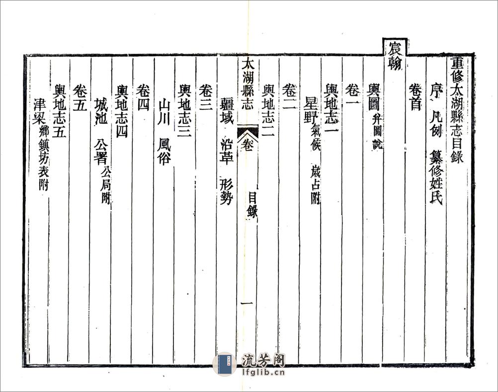 太湖县志（同治） - 第11页预览图