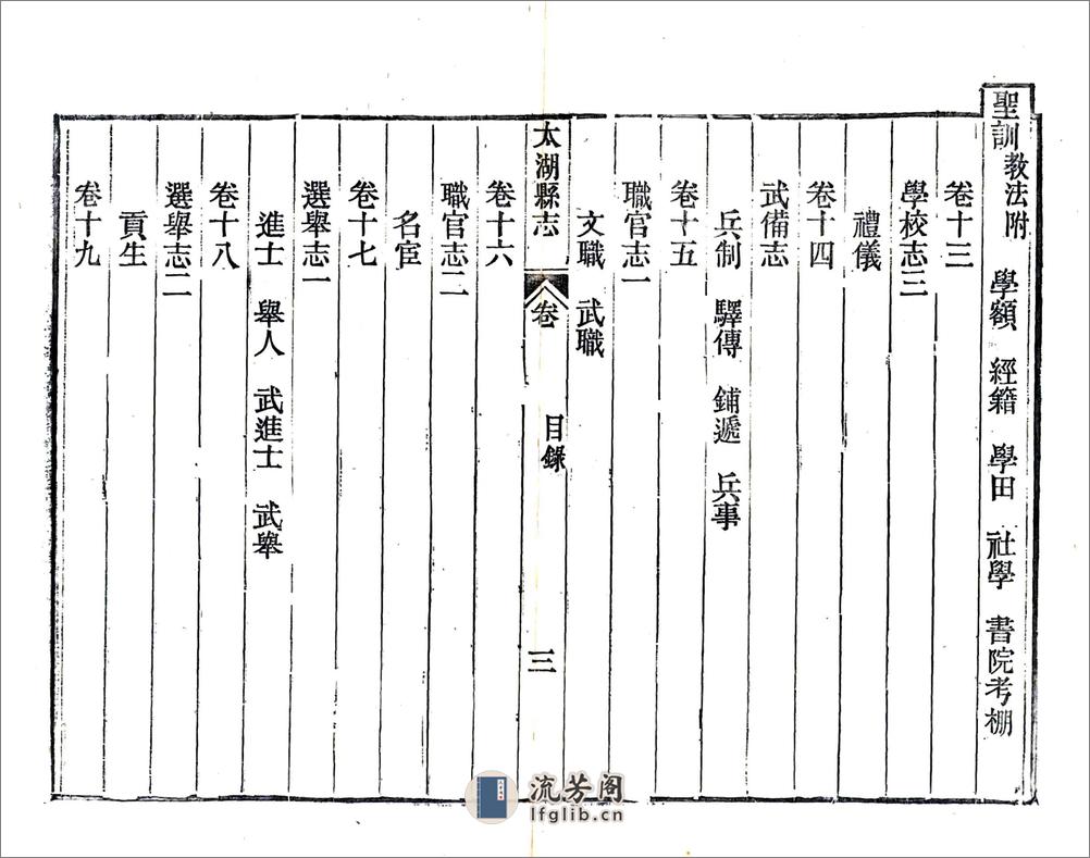 太湖县志（同治） - 第13页预览图