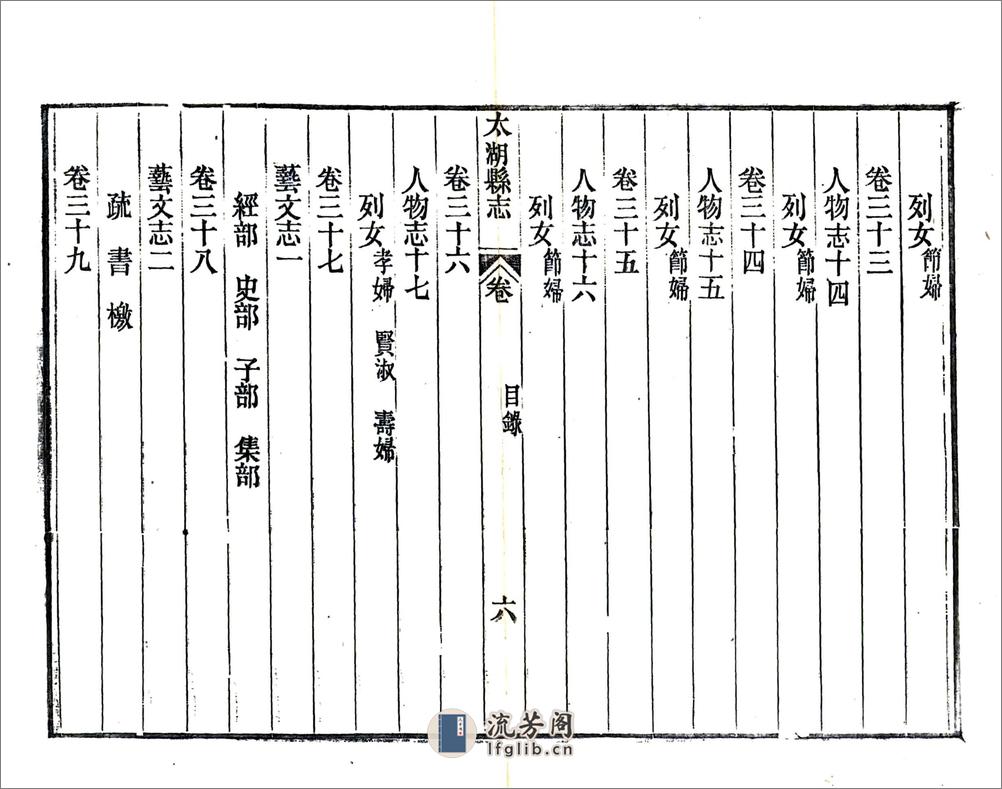 太湖县志（同治） - 第16页预览图