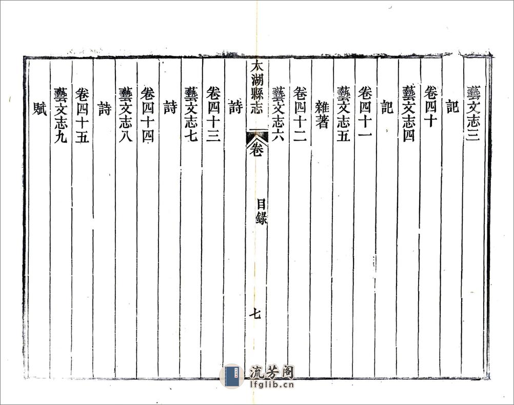 太湖县志（同治） - 第17页预览图