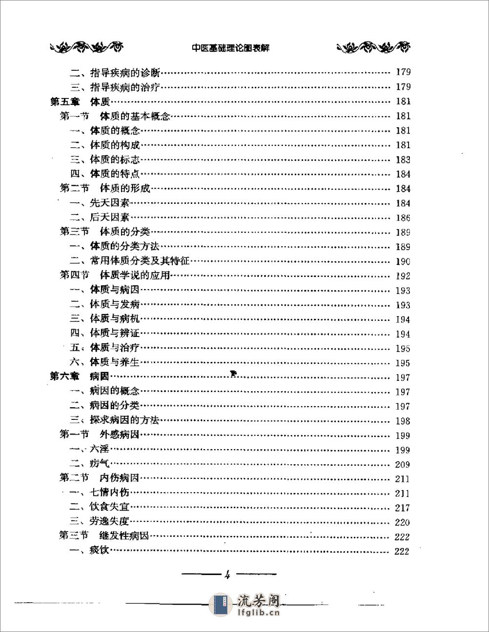 中医基础理论图表解 - 第11页预览图