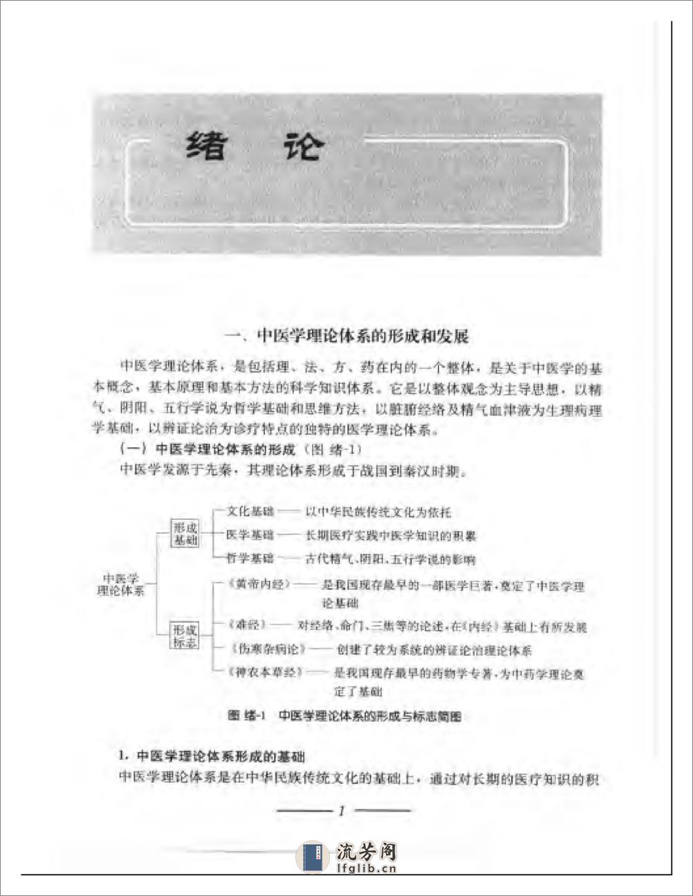 中医基础理论图表解 - 第15页预览图