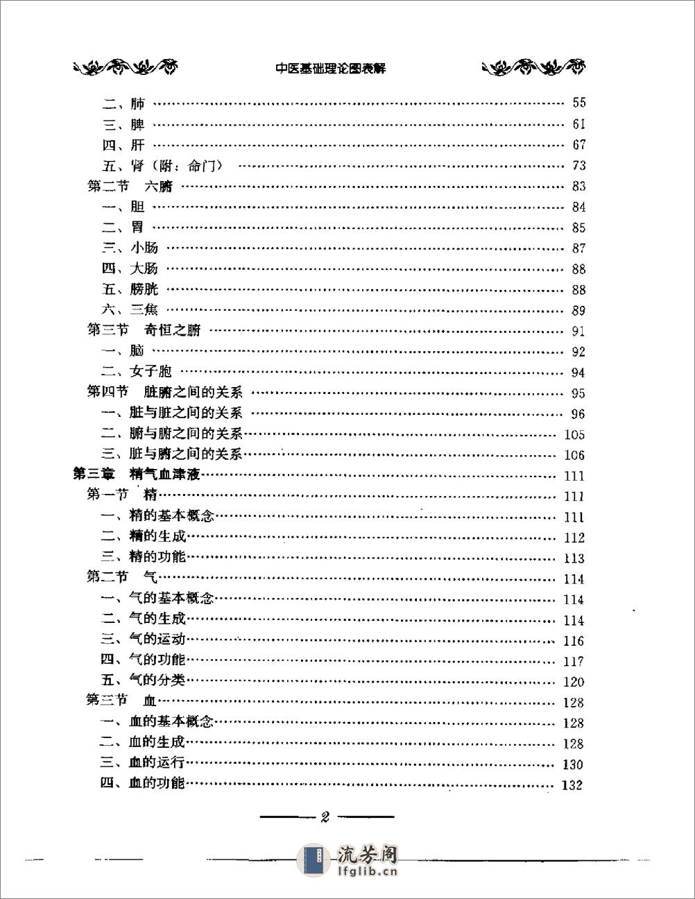 中医基础理论图表解 - 第9页预览图