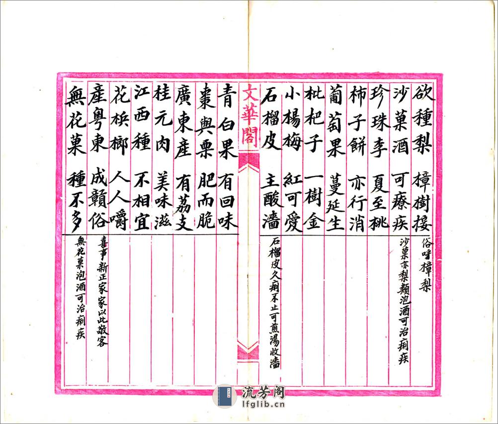 赣县乡土志（清末） - 第20页预览图