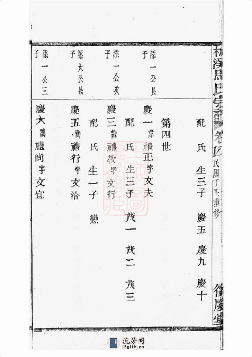 梅溪马氏宗谱：[诸暨] - 第14页预览图