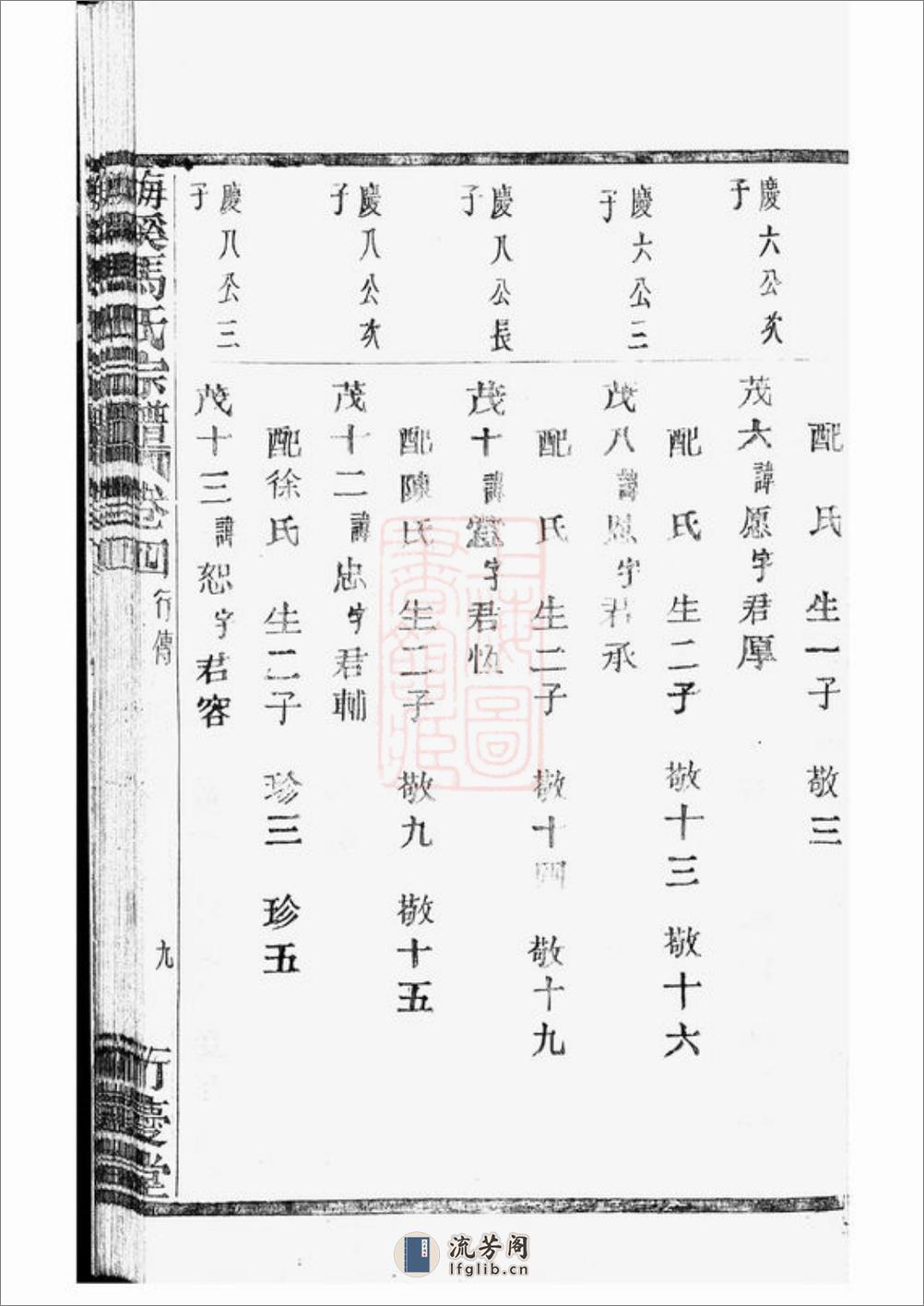 梅溪马氏宗谱：[诸暨] - 第17页预览图