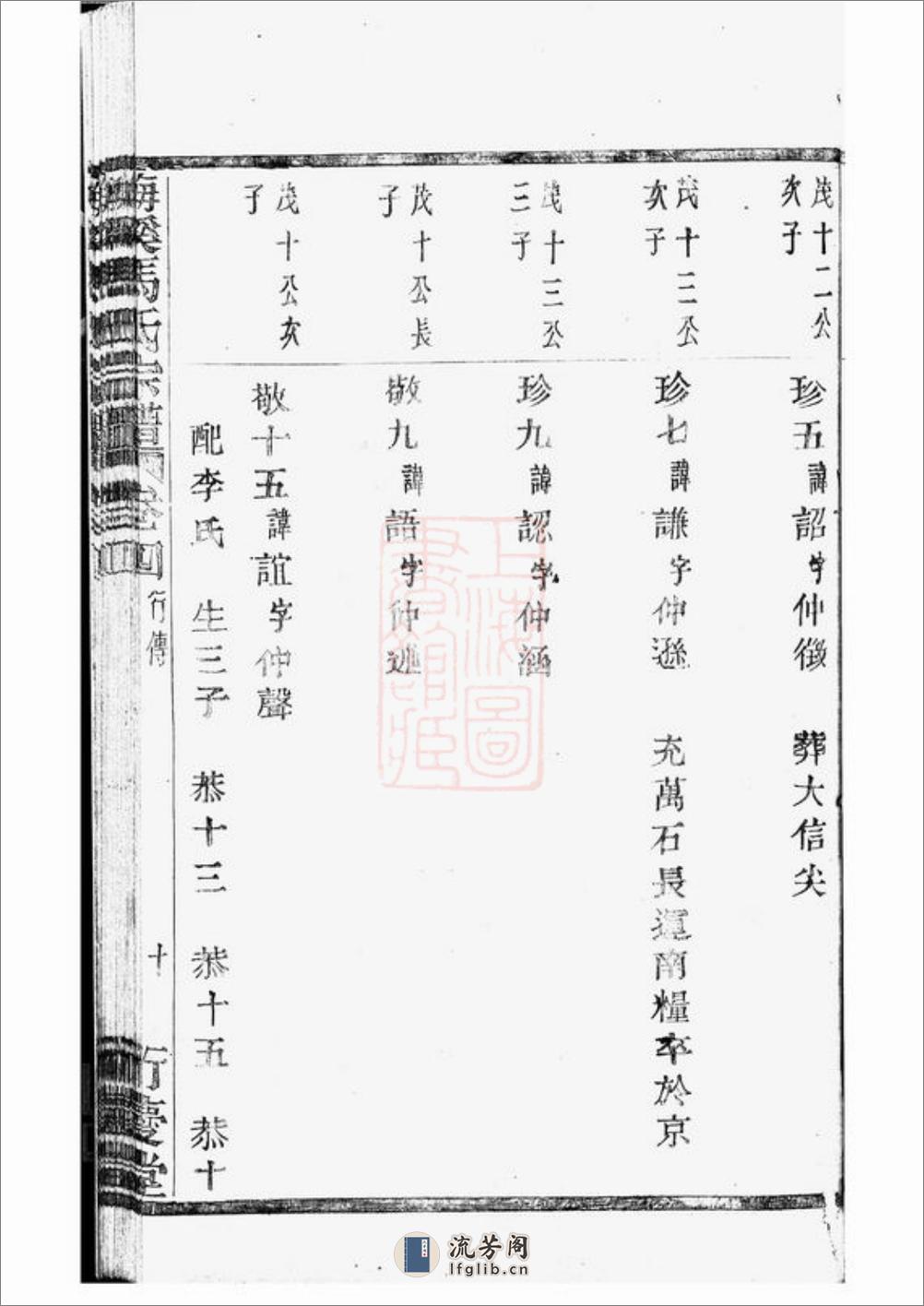 梅溪马氏宗谱：[诸暨] - 第19页预览图
