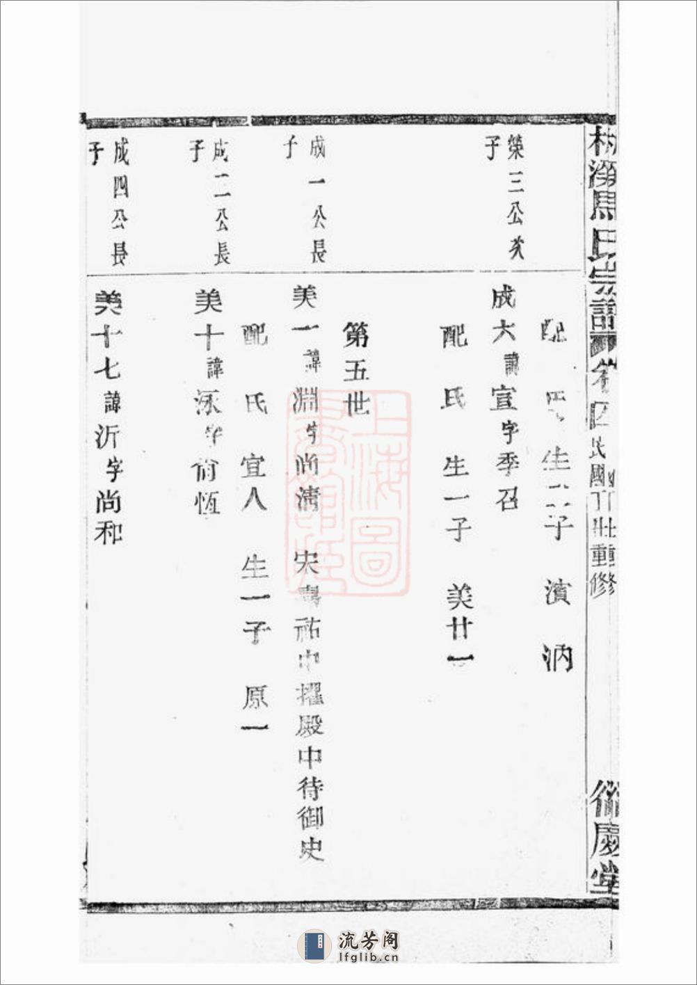 梅溪马氏宗谱：[诸暨] - 第6页预览图