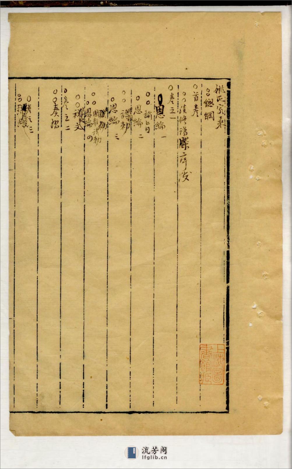 姚氏家乘：共12卷 - 第2页预览图