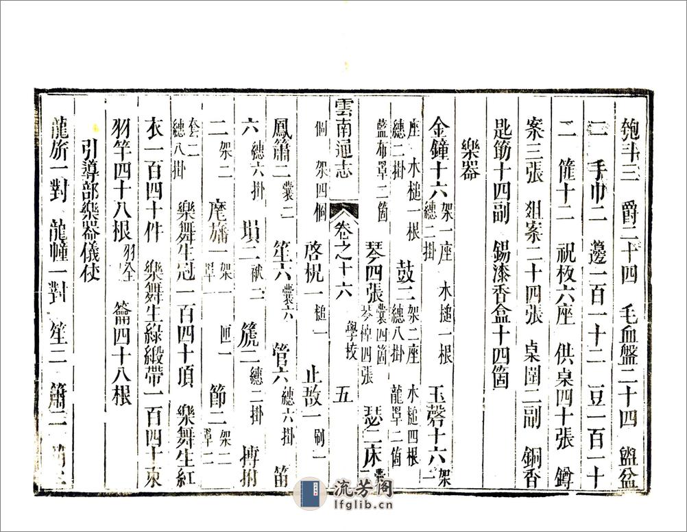 云南通志（康熙）卷16-28 - 第6页预览图