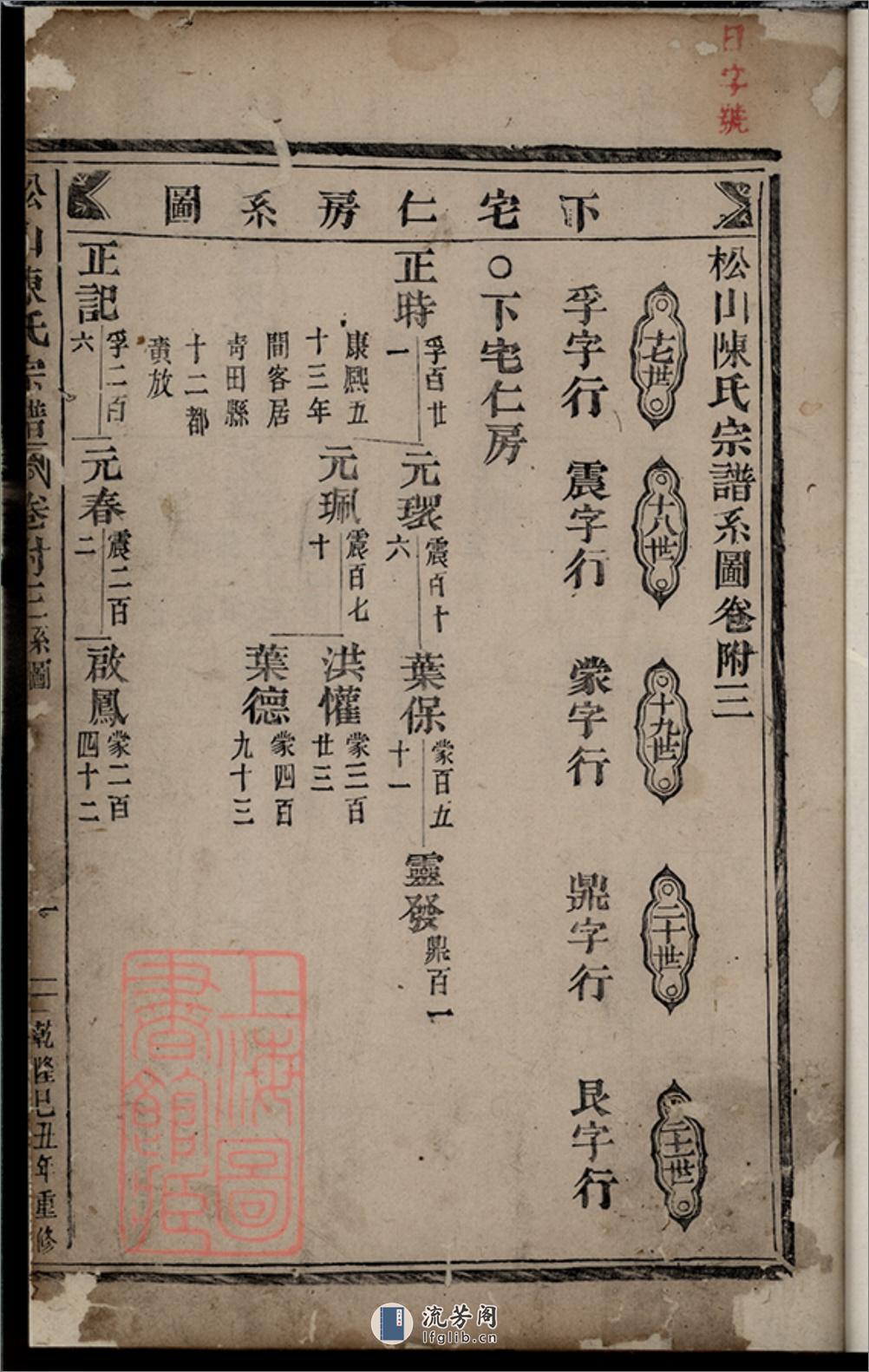松山陈氏宗谱：[东阳] - 第3页预览图